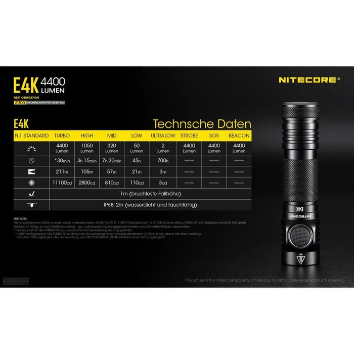 Nitecore Taschenlampe E4K Explorer LED, 4400 Lumen, Akku, Cree, Wasserdicht 3 Nitecore Taschenlampe E4K Explorer LED, 4400 Lumen, Akku, Cree, Wasserdicht – Bild 3