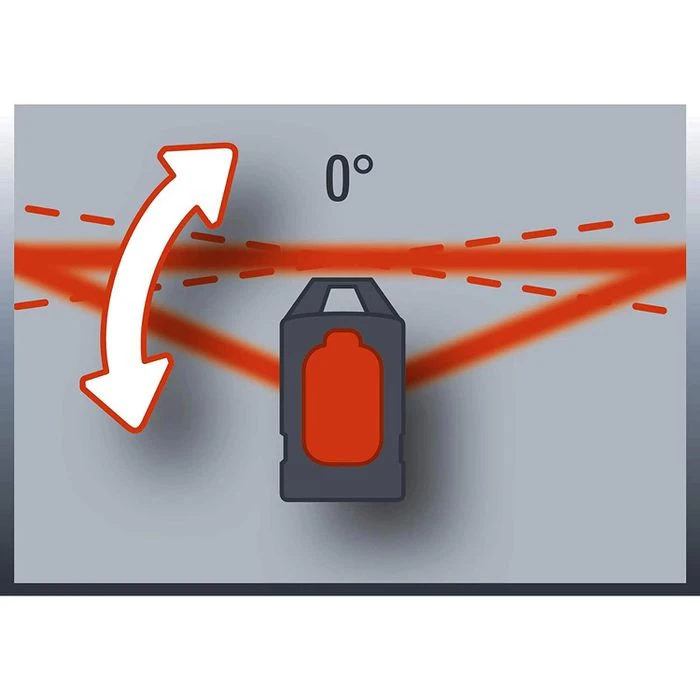 Einhell Kreuzlinienlaser TE-LL360, Selbstniv., Roter 360 Grad Laser, Mit Schutztasche & Halterung 3 Einhell Kreuzlinienlaser TE-LL360, Selbstniv., Roter 360 Grad Laser, Mit Schutztasche & Halterung – Bild 3