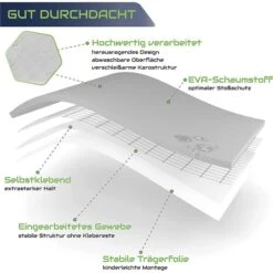 CAREApro Wand-Schrammschutz Grau, 2m Länge, Selbstklebend, 2 Stück -Makita Shop 916e2e5b8538e7ecc82a06a18386830b27c9b8d7 wand schrammschutz careapro grau