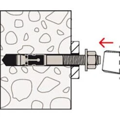 Fischer Schwerlastdübel FBN II 8/10 R, Edelstahl, M8 X 70mm, 50 Stück 13 Fischer Schwerlastdübel FBN II 8/10 R, Edelstahl, M8 X 70mm, 50 Stück -Makita Shop eb19294b9057054ce14fc5bf89a6e363228e9857 schwerlastduebel fischer fbn ii 810 r edelstahl